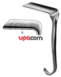 Зеркала гинекологические