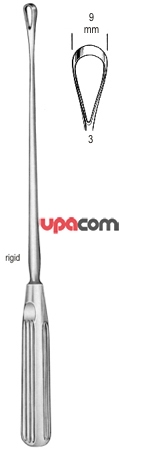 Кюретки маточные