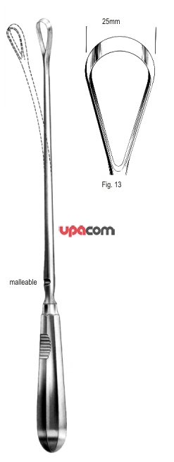 Кюретки маточные