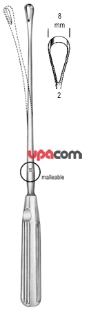 Кюретки маточные