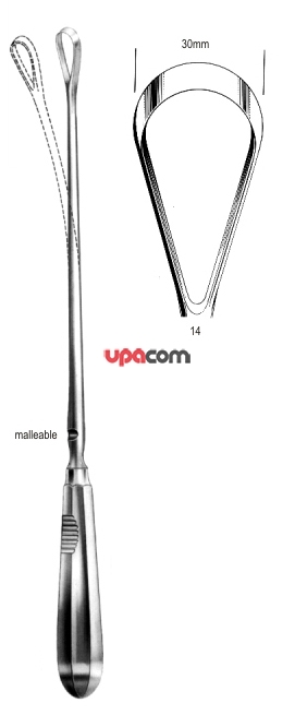 Кюретки маточные