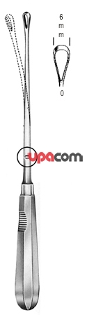 Кюретки маточные