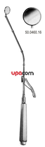 Зеркала гортанные