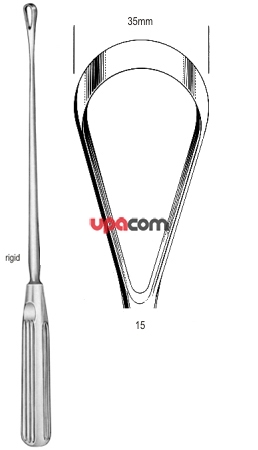 Кюретки маточные