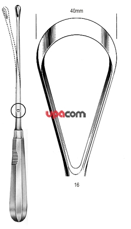 Кюретки маточные