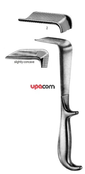 Зеркала гинекологические