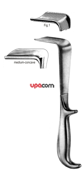 Зеркала гинекологические