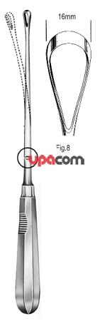 Кюретки маточные