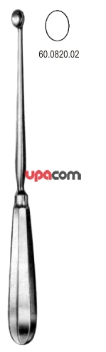 Ложки гинекологические