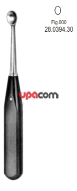 Кюретки костные