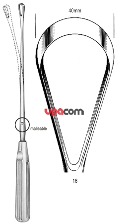 Кюретки маточные