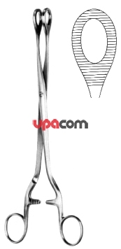 Щипцы гинекологические