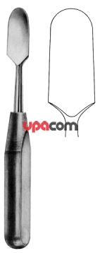 Распаторы для костной хирургии