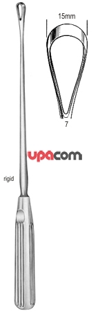 Кюретки маточные
