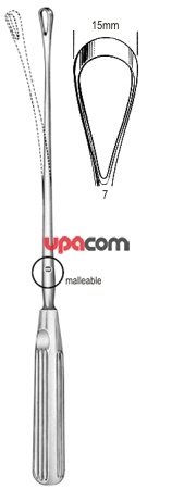 Кюретки маточные