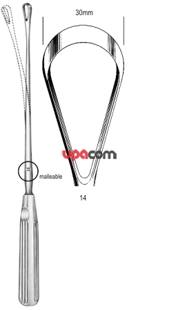 Кюретки маточные