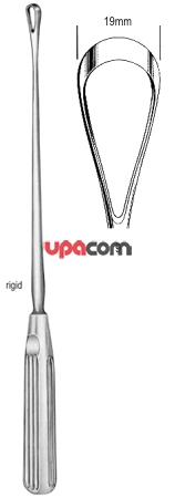 Кюретки маточные