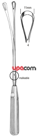 Кюретки маточные