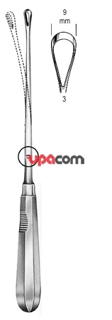 Кюретки маточные