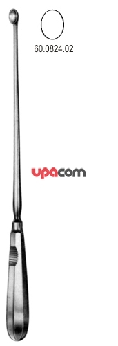 Ложки гинекологические