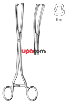 Щипцы гинекологические