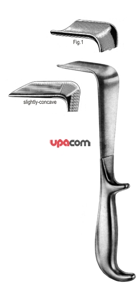 Зеркала гинекологические