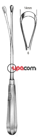 Кюретки маточные