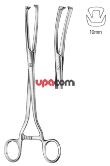 Щипцы гинекологические