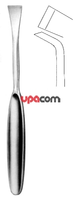 Распаторы для костной хирургии