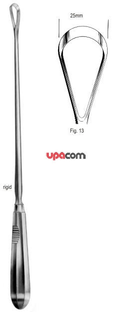 Кюретки маточные