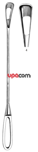 Кюретки маточные