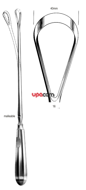 Кюретки маточные