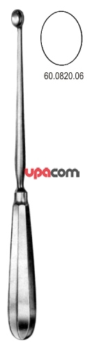 Ложки гинекологические