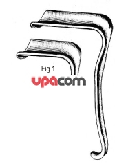Зеркала гинекологические
