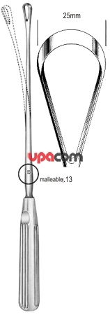 Кюретки маточные