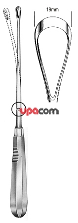 Кюретки маточные