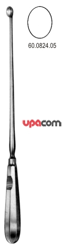 Ложки гинекологические