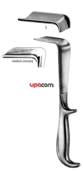 Зеркала гинекологические