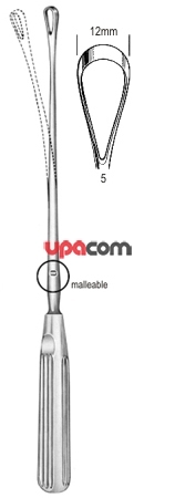 Кюретки маточные