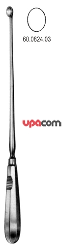 Ложки гинекологические