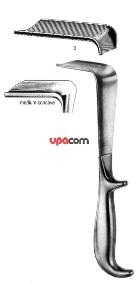 Зеркала гинекологические