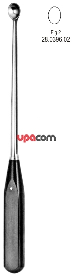 Кюретки костные