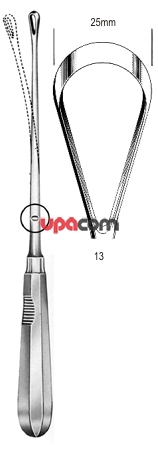 Кюретки маточные