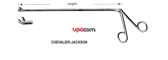 Щипцы биопсийные