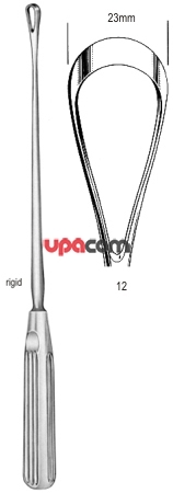 Кюретки маточные