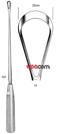 Кюретки маточные