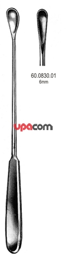 Ложки гинекологические