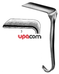 Зеркала гинекологические