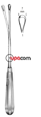 Кюретки маточные