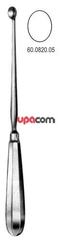 Ложки гинекологические